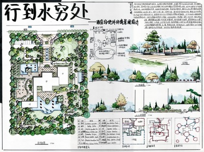 景觀快題設(shè)計作品(卓越手繪)